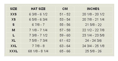 Bmw Motorrad Helmet Size Chart