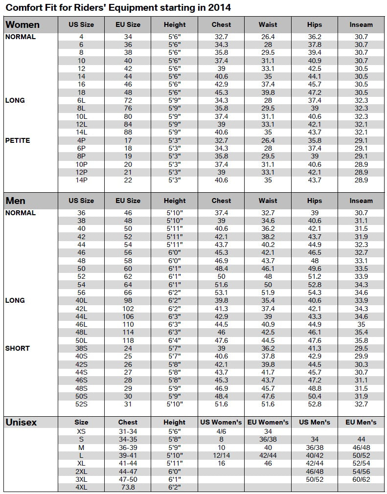 bmw motorrad helmet size chart