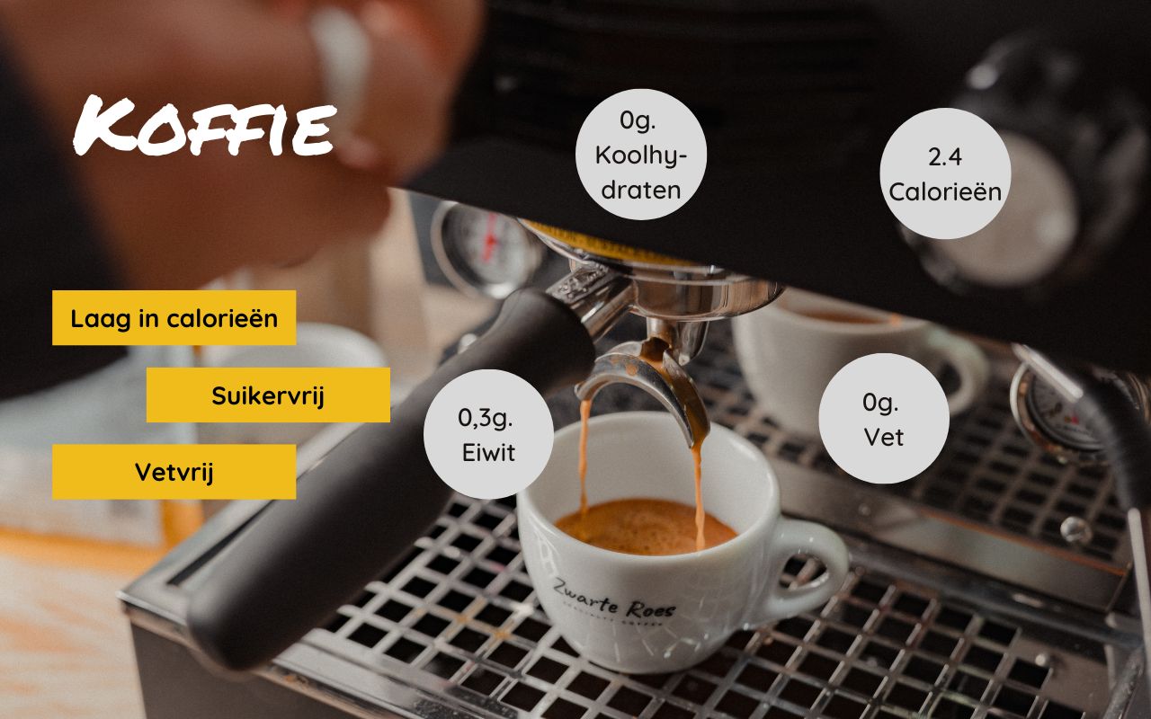 Voedingswaarde in koffie