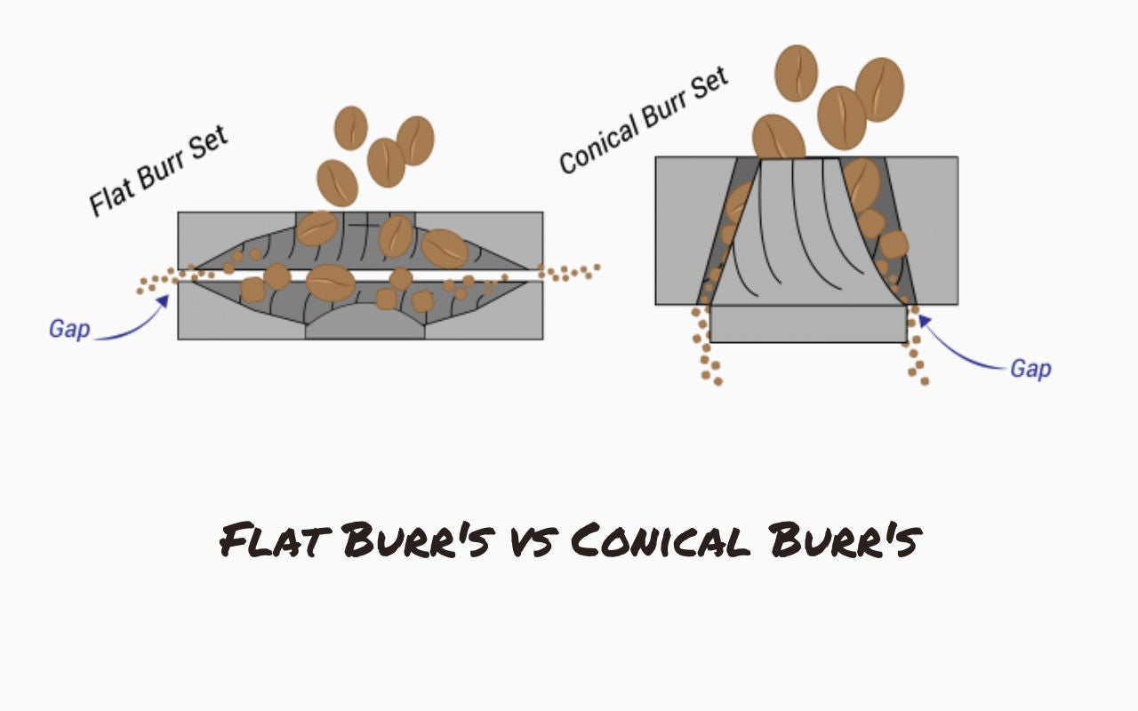 Conische vs Flat burrs