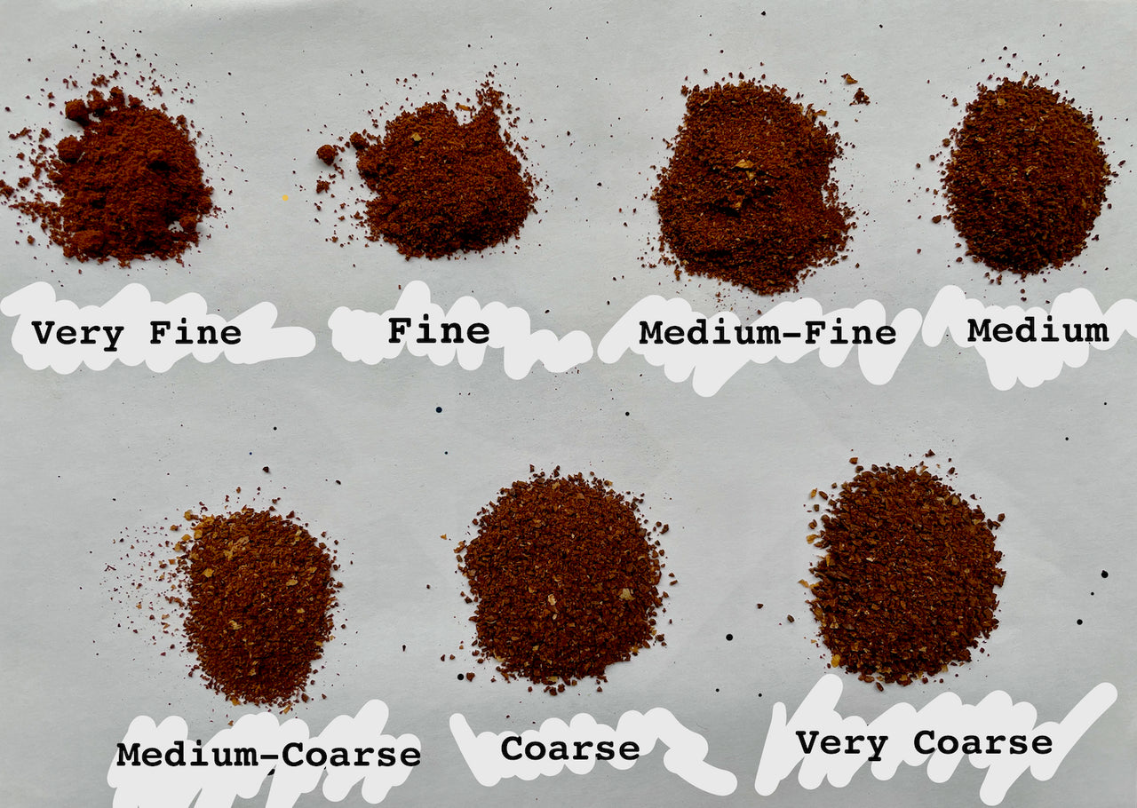 different grinding degrees