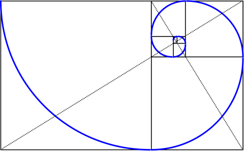 Espiral áurea