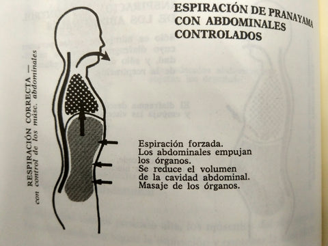 Exhalación con control del diafragma