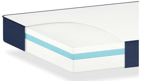 cross section view of a onebed mattress