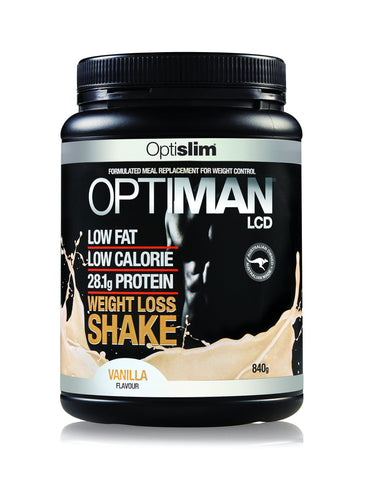 review of optiman