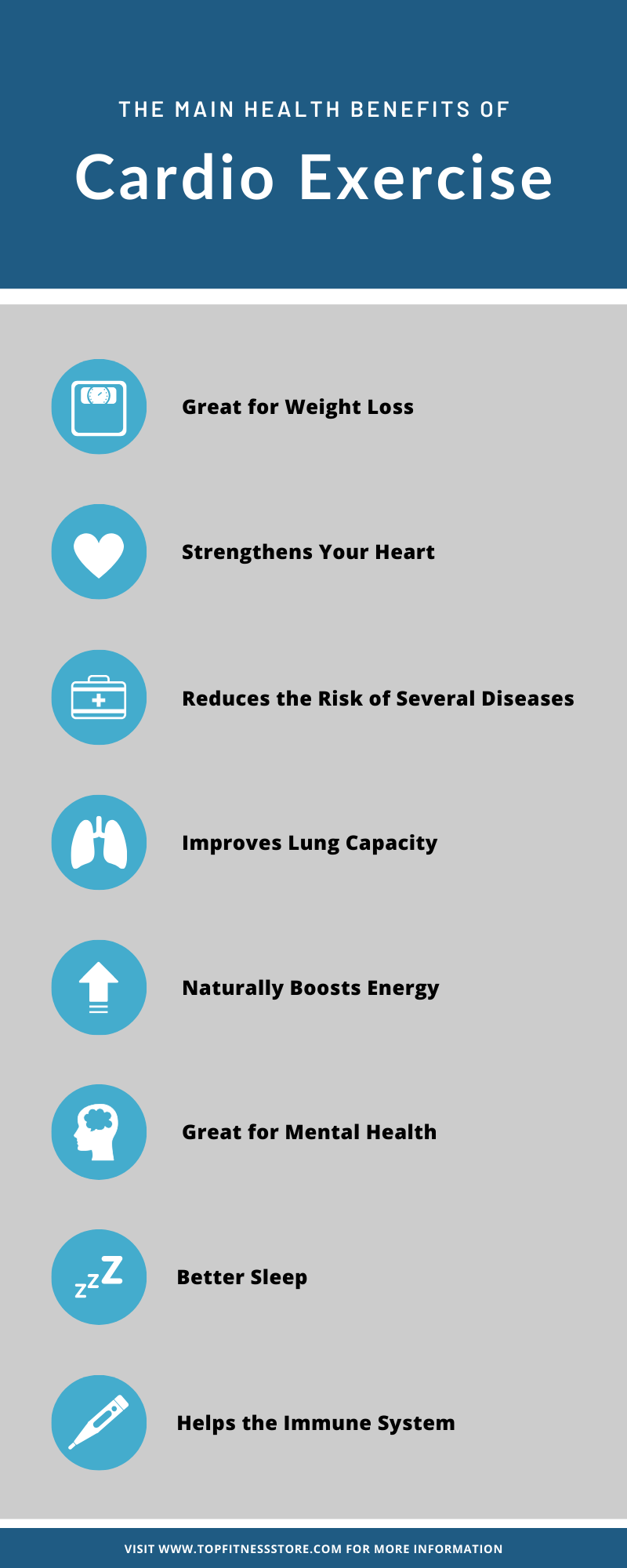 Beneficios del ejercicio cardiovascular