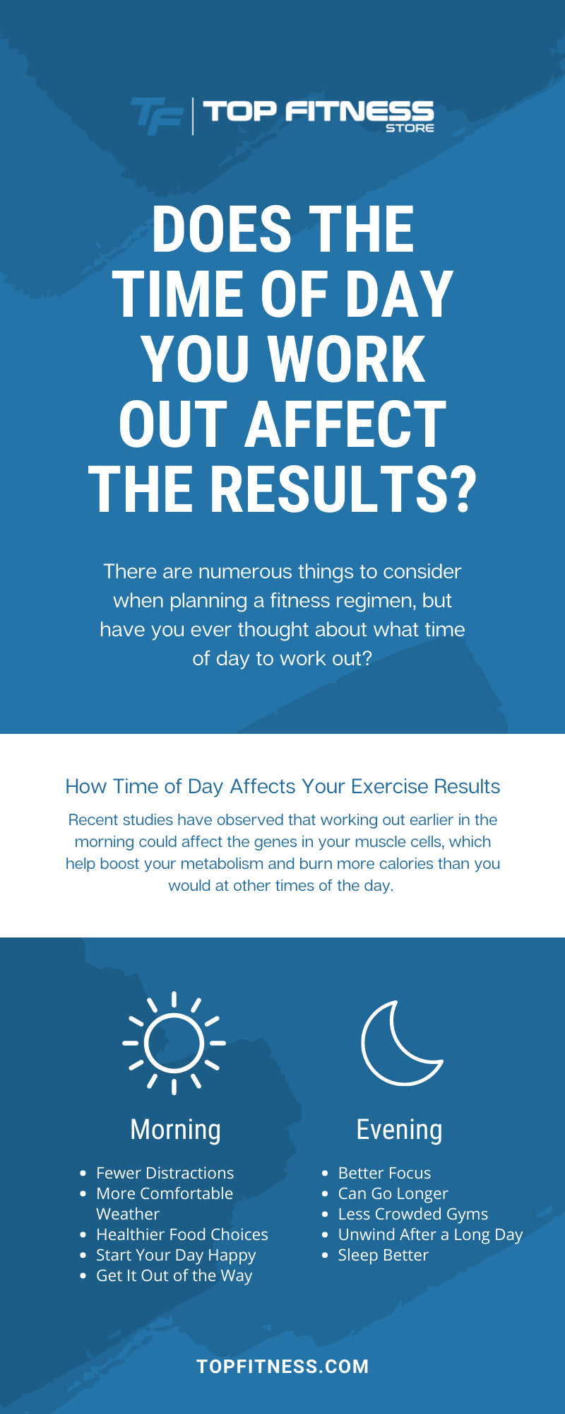 Does the Time of Day You Work Out Affect the Results?