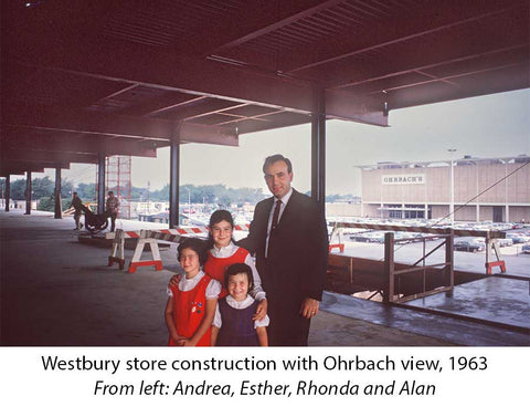 Westbury store construction, 1963
