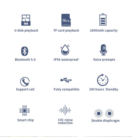 Speaker Properties