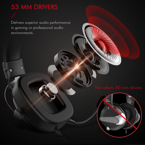 53mm drivers embedded within the headphones