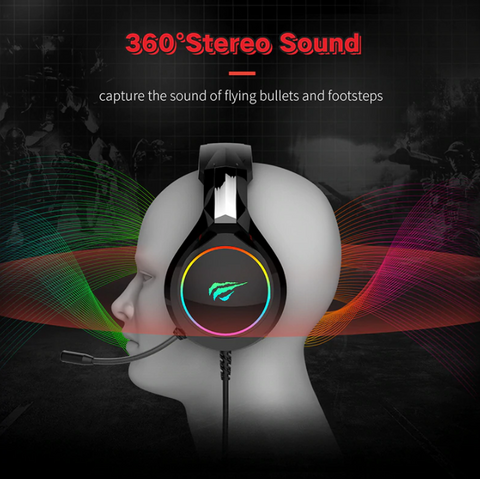 360 Degree Surround Sound Technology