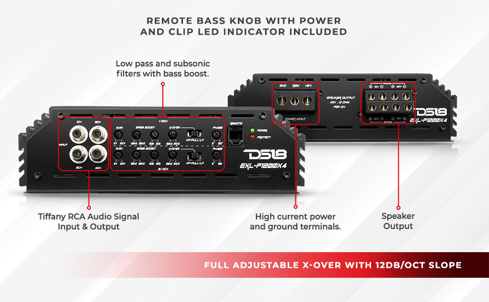 4-channel car audio amplifier