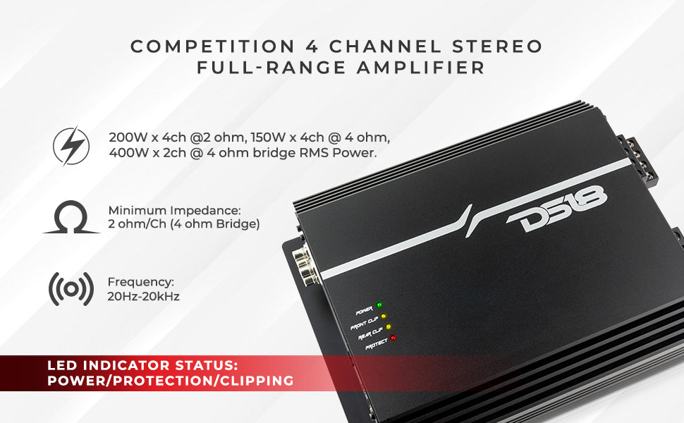 4-channel car audio amplifier