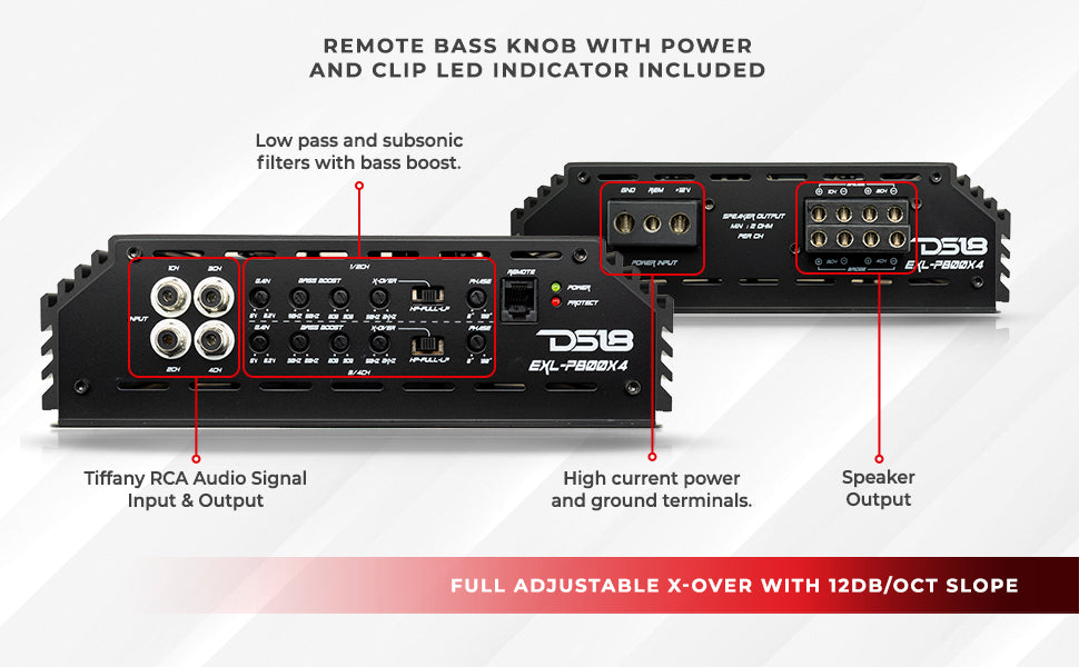 4-channel car audio amplifier