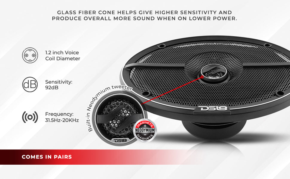 2-way coaxial speakers with kevlar cone