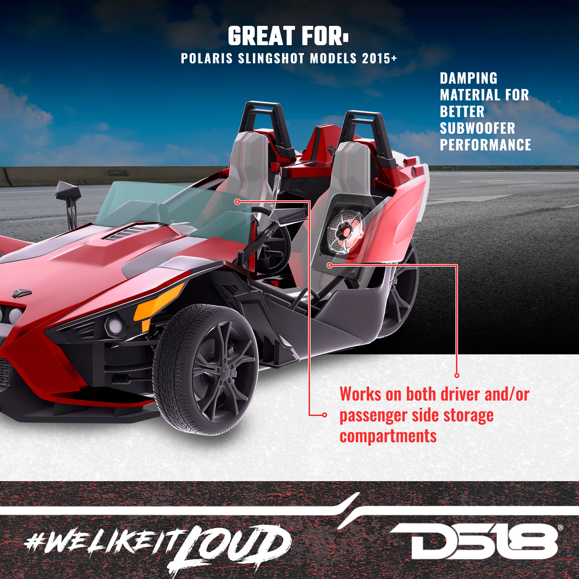 Polaris Slingshot Fitment Guide: