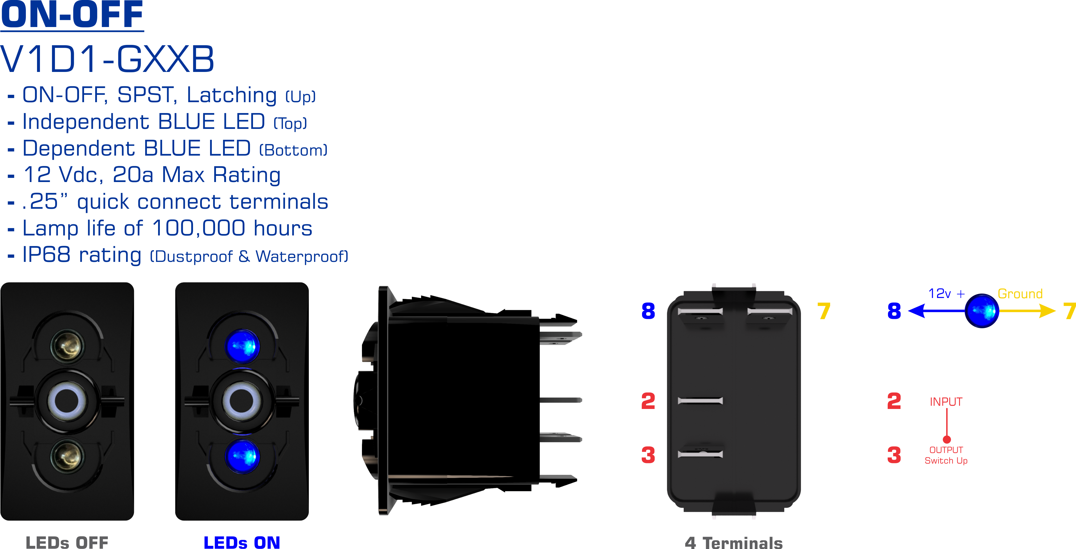 ON-OFF Blue LED Switch Body Info