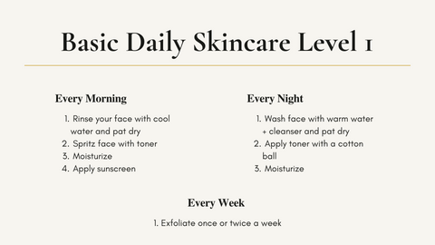 basic daily skincare