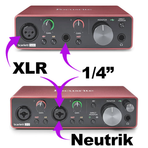 1/4" XLR Neutrik explained