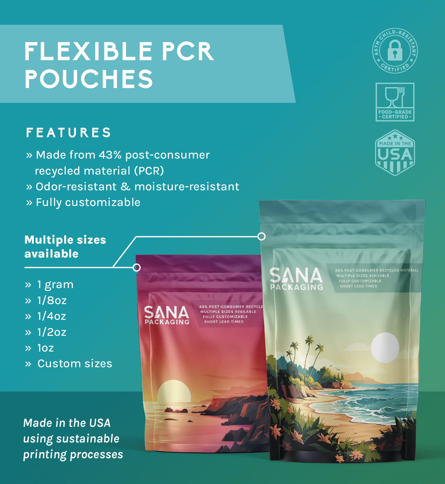 Flexible PCR Stand-Up Pouches Infographic