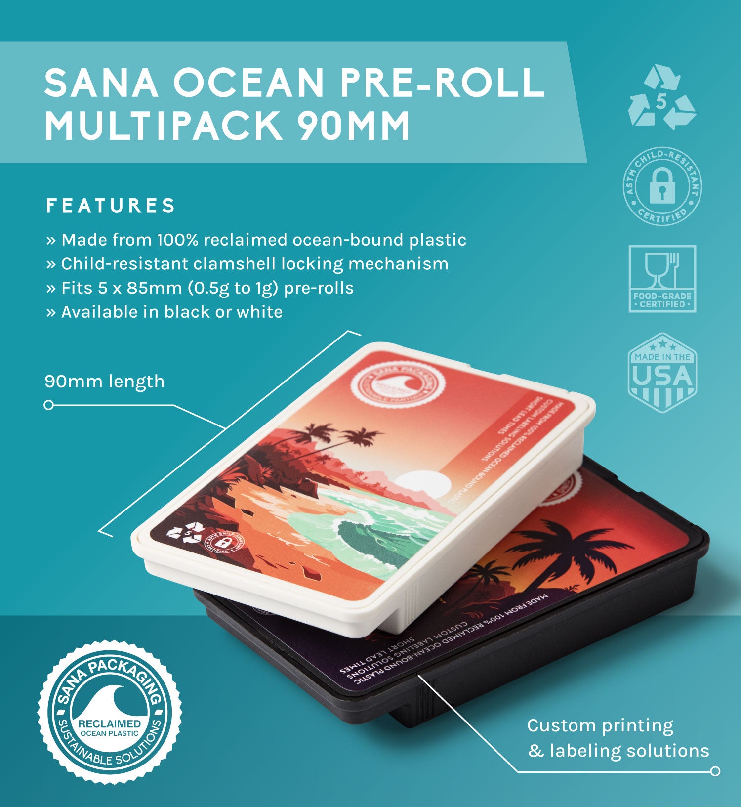 Sana Ocean Pre-Roll Multipack 90mm Infographic