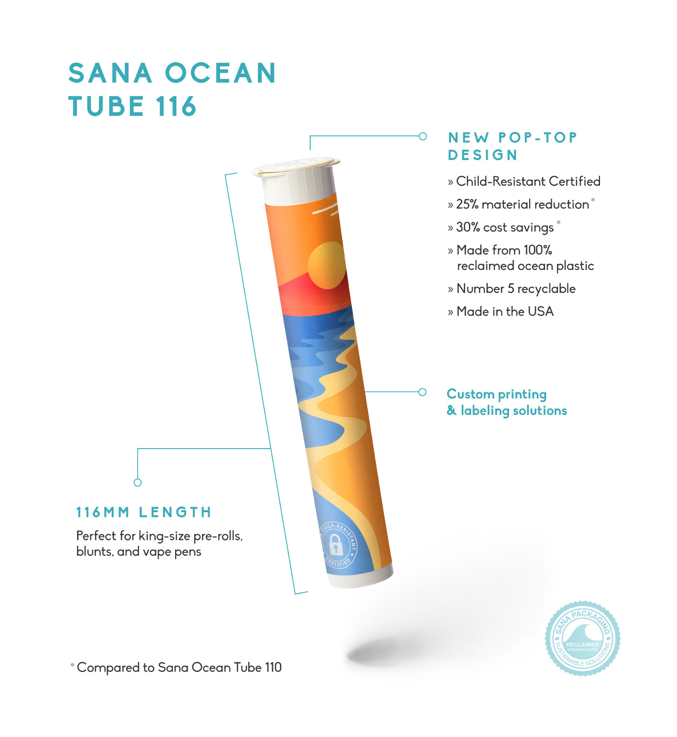 Sustainable Pre-Roll Tube