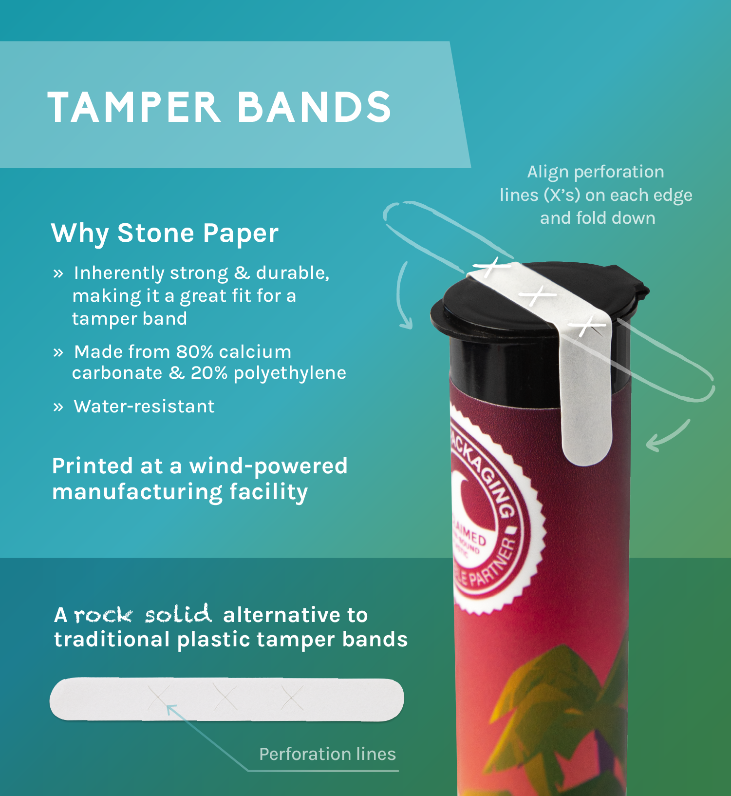 Customizable Stone Paper Tamper Bands Infographic