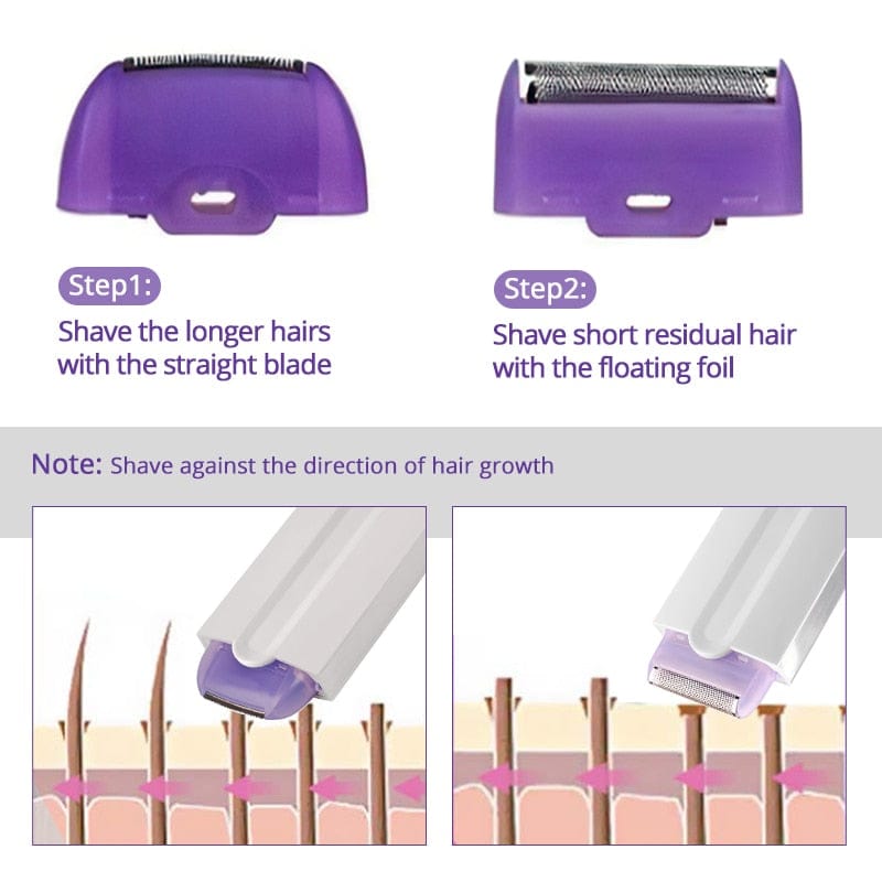 SmoothGlide Hair Removal Kit – Brevityshop.com