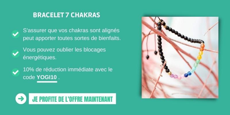 Les Sept Chakras: Signification et Symboles