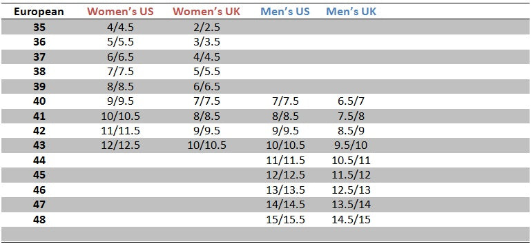 euro us size chart