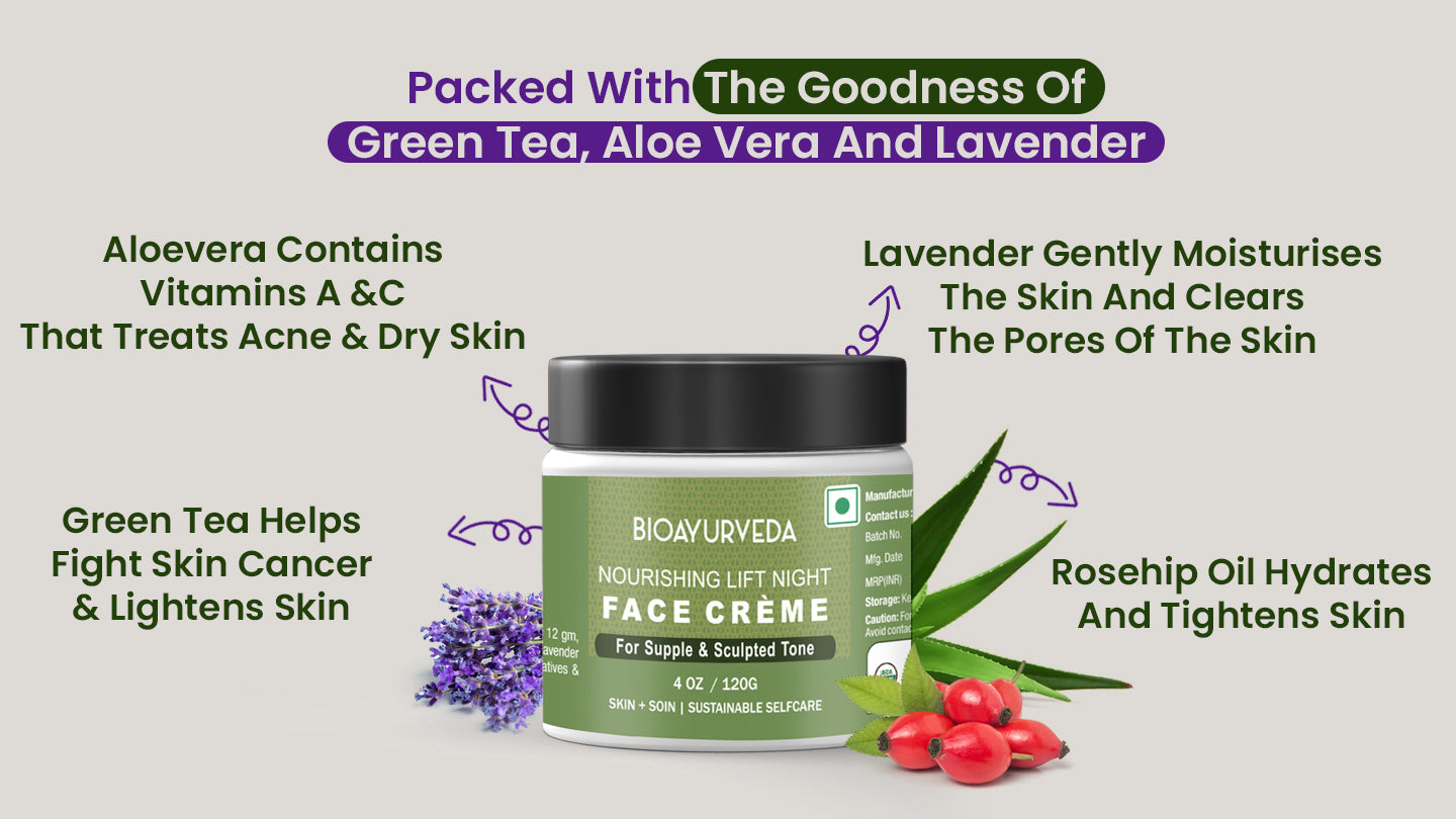 Nourishing Night Face Cream