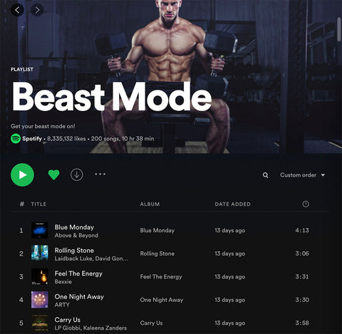 Spotify Beast Mode Playlist for workout music