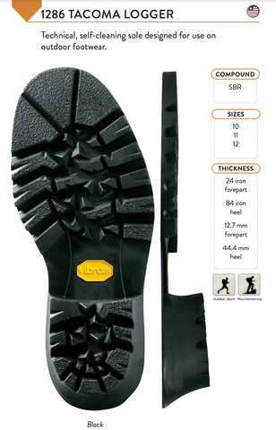 Birkenstock Build Your Own Sole and Footbed Replacement – Cobblers