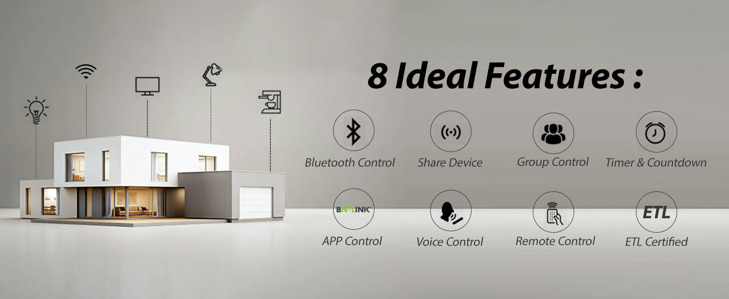 BN-LINK Smart Wi-Fi Plug Outlet, Remote Control by App, Alexa, FI, ETL Listed.