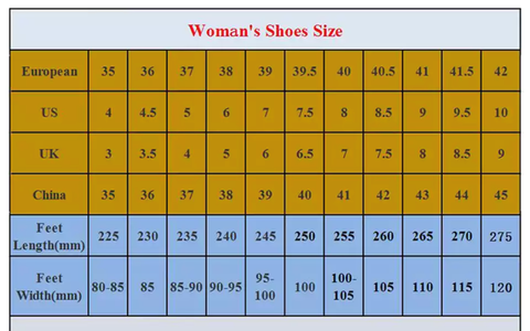 World Shoe Size Chart