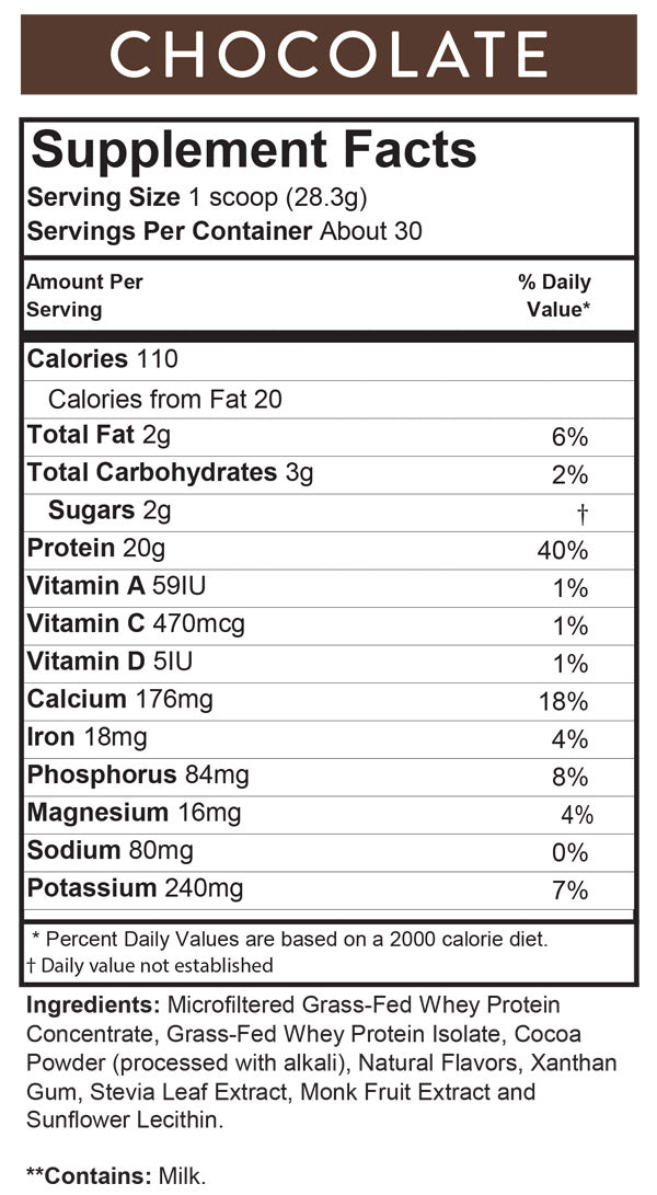 Choc Nutritional Info