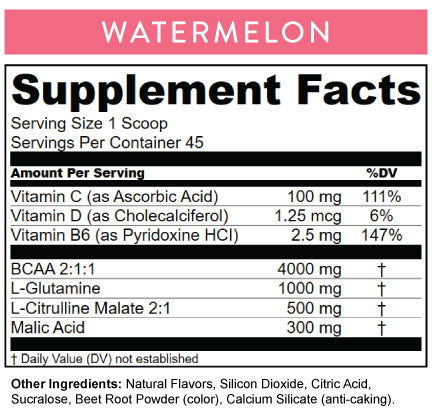 Watermelon Nutritional Information