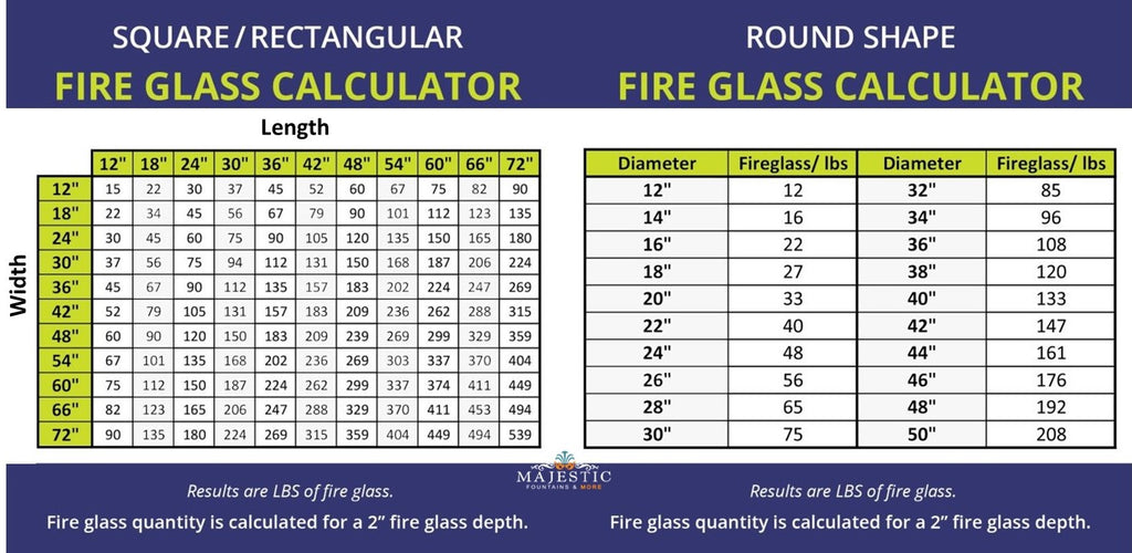 Fire Glass Calculator - Majestic Fountains and More