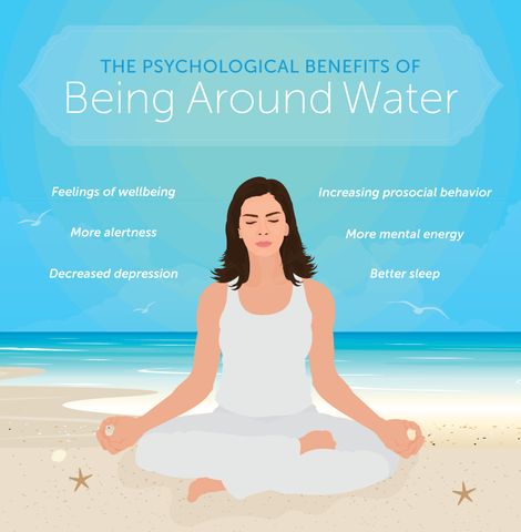 psychological benefits of being around water
