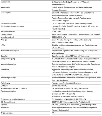 Kalibrieren von ACE Gastronomie Alkomaten - Alkomaten kaufen