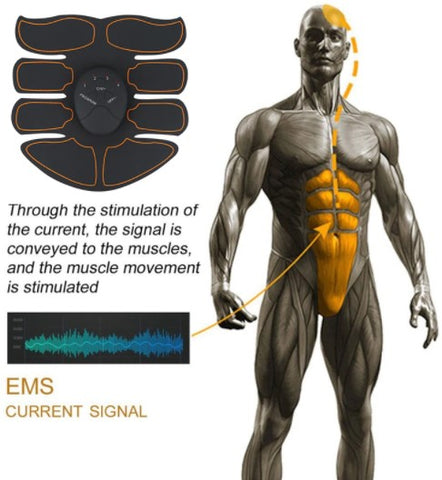 Super Abs Pack Stimulator | GIZUPP