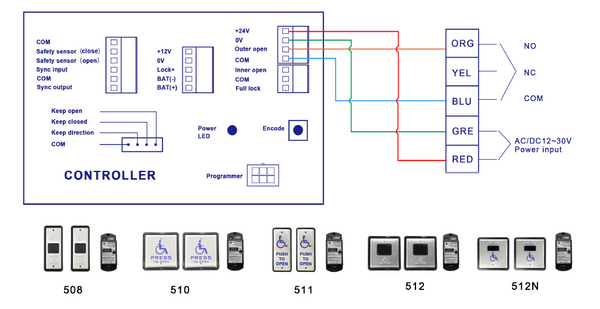 wiring diagram of olide-120bs with 508 wave to open switch