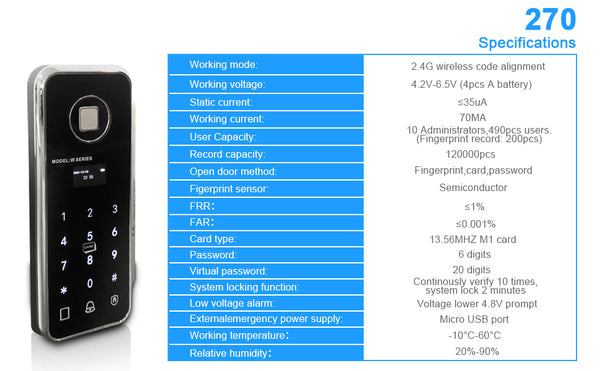 M270 fingerprint access keypad technical specifications