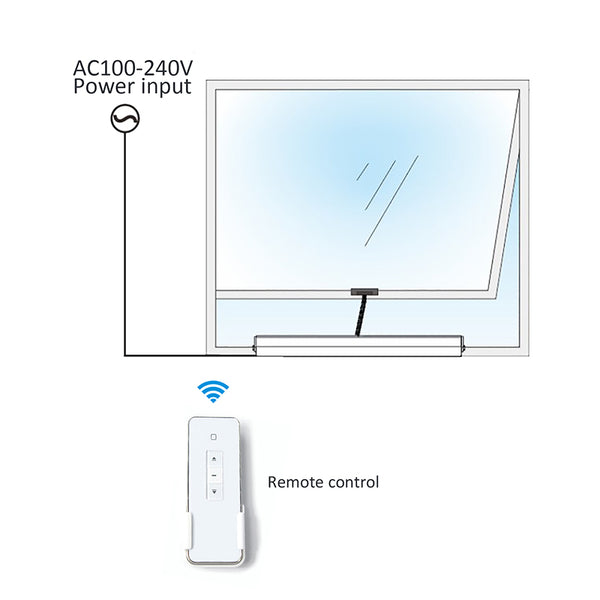 smart AM56 AC window opener motor