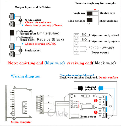 wiring diagram of safety beam sensor 