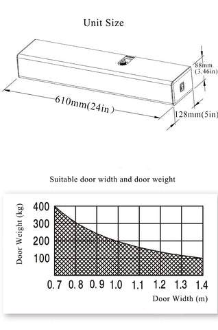 autoamtic swing door opener spring open