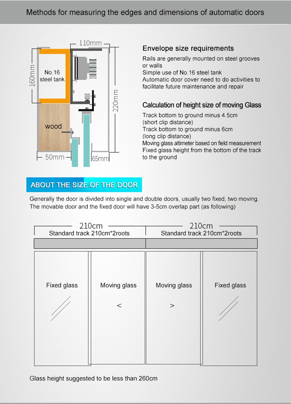 how to measure door size