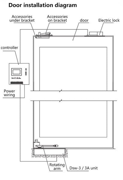 two-way underground automatic swing door opener installation diagram