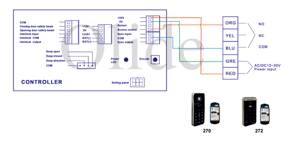 M272 access keypad wiring diagram to Olide120B