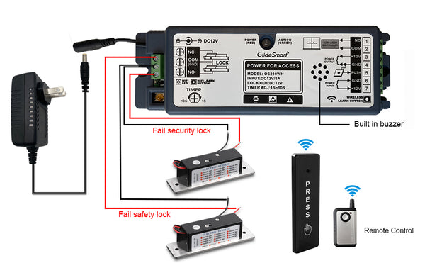 wiring diagram for os210wn receiver with electric lock